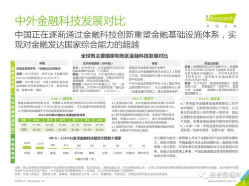 中國金融科技行業(yè)發(fā)展研究報告 技術(shù)研究與試驗發(fā)展